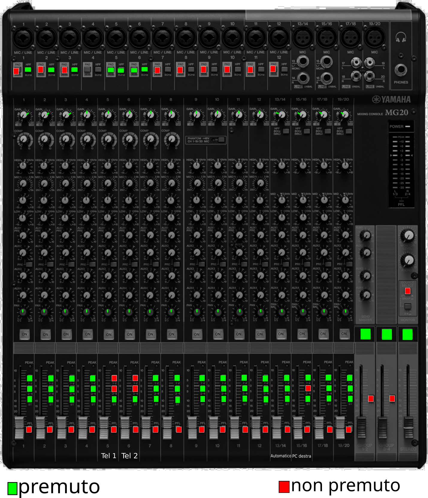 Mixer: quali tasti premere e quali no